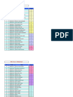 BS II - Sec. A Student List