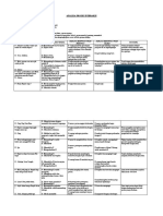 ANALISA_PROSES_INTERAKSI.doc