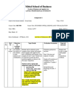 Mittal School of Business: Assignment 1