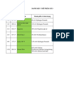 Copy of Danh-sách-chế-phẩm-đã-cấp-số-đăng-ký-lưu-hành - update-06.3.2020