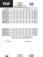 Arcaflor Maniapao Elementary School GRADING SHEET FIRST QUARTER (Gr. 2-Cattleya) SY 2019-2020 Name of Student