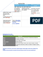 Nutrition Plan - 1 PDF