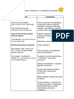 tarefa 1 8º.pdf