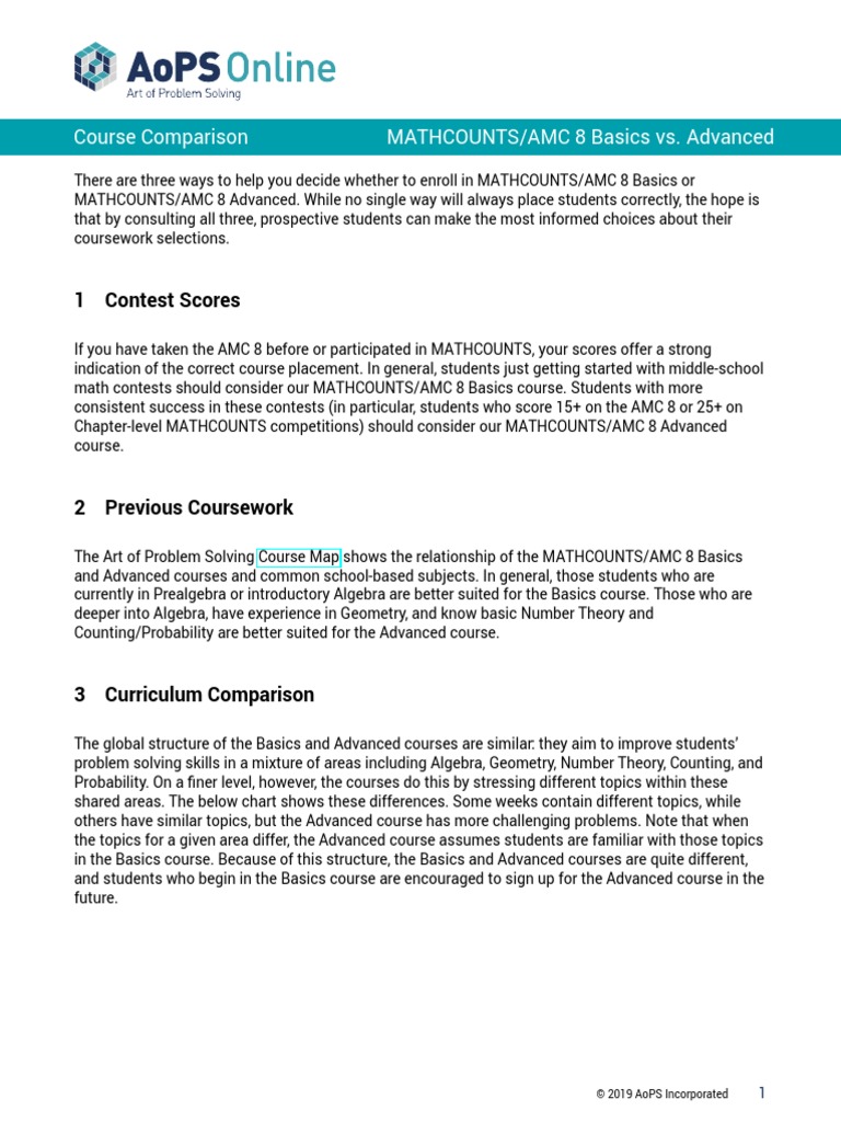Course Comparison MATHCOUNTS/AMC 8 Basics vs. Advanced 1 Contest