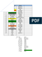 Spanish Students Sheet