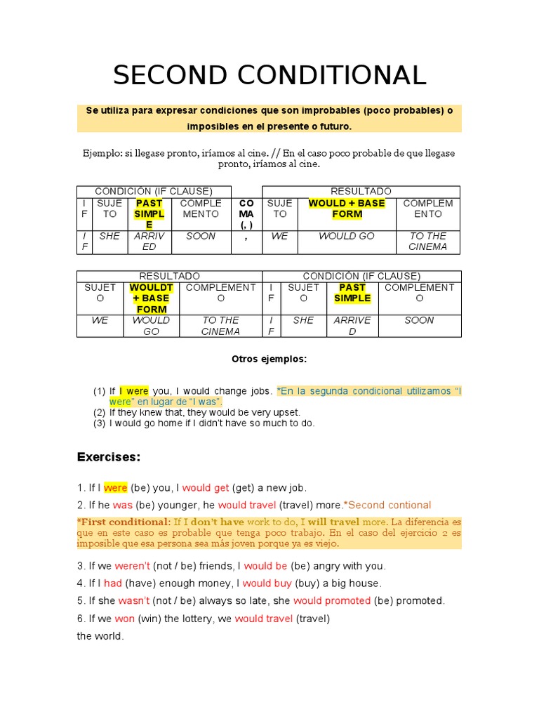 Second Conditional Guide & Examples | PDF
