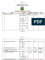 Rwanda Defence Force Command and Staff College: Restricted