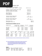 Element Thickness 2