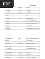 Download Hindi Idioms by User_07 SN45700245 doc pdf