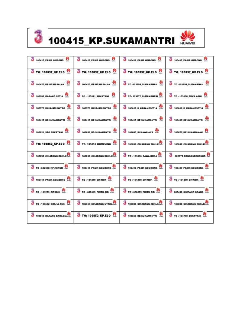 List of Location Codes and Recipients | PDF | Business | Science ...