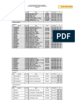 02 - Jaringan Pelayanan Kesehatan FKTP Untuk Eksternal Februari 2019