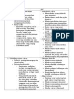 Diagnosa Volume Cairan