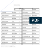 PEREMPUAN 10 - Pairings - of - Round - 1