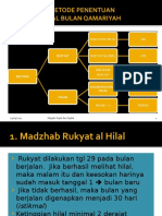 Mengenal Hisab Dan Rukyat