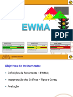 Ewma 7 SZ - CM Produção e Qualidade Com Check List