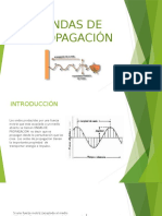 ONDAS DE Propagacion