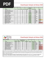 Cópia-de-2020-Novas-bolsas-APROVADA-após-recurso-1.pdf