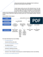 Reanalyzing the bullying problem using various analytical tools