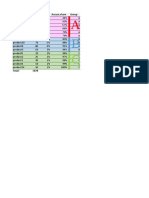 Products Income Share Accum - Share Group