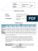 INFORME FINANCIERO Hacienda RENDICION CUENTAS 2015