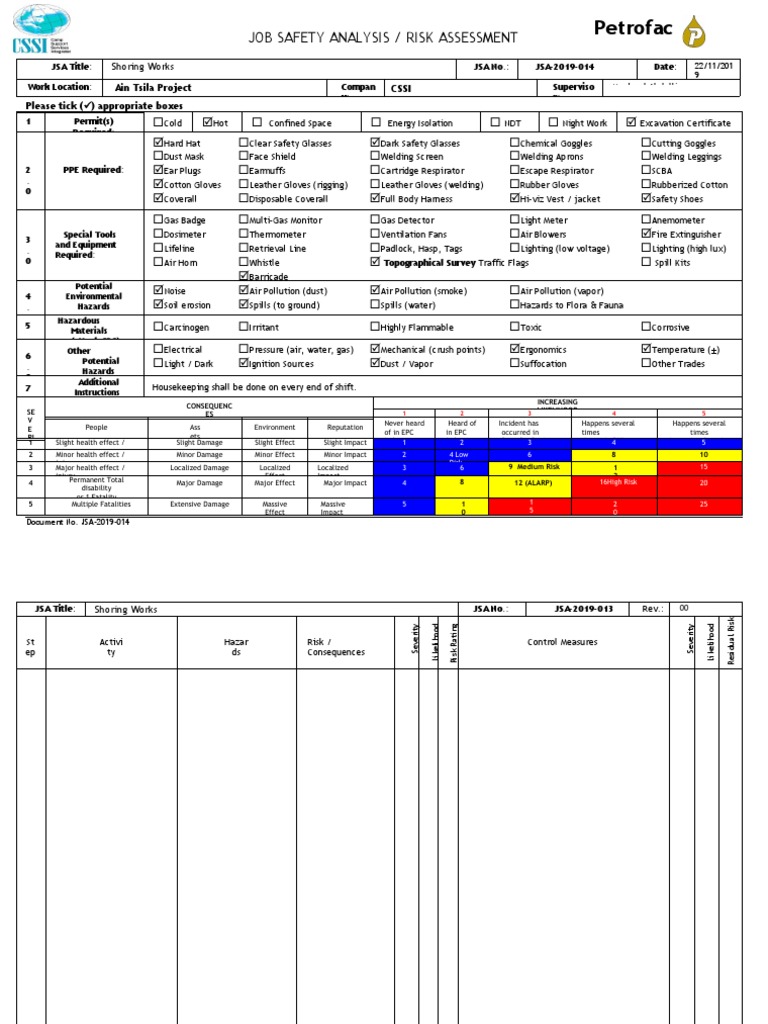 Job Safety Analysis for Shoring Works | PDF | Risk | Public Health