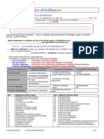 521 Analyse Des Defaillances PDF