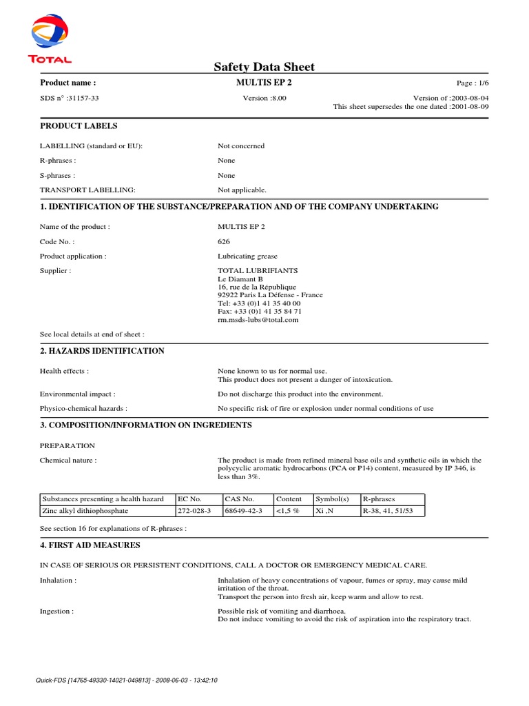 GREASE Msds PDF Firefighting Smoke