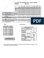 Vivekananda Institute of Technology - East, Jaipur Mechanical Engineering HT Lab Group: 1