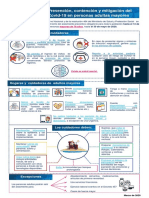 Infografía Adultos Mayores PDF