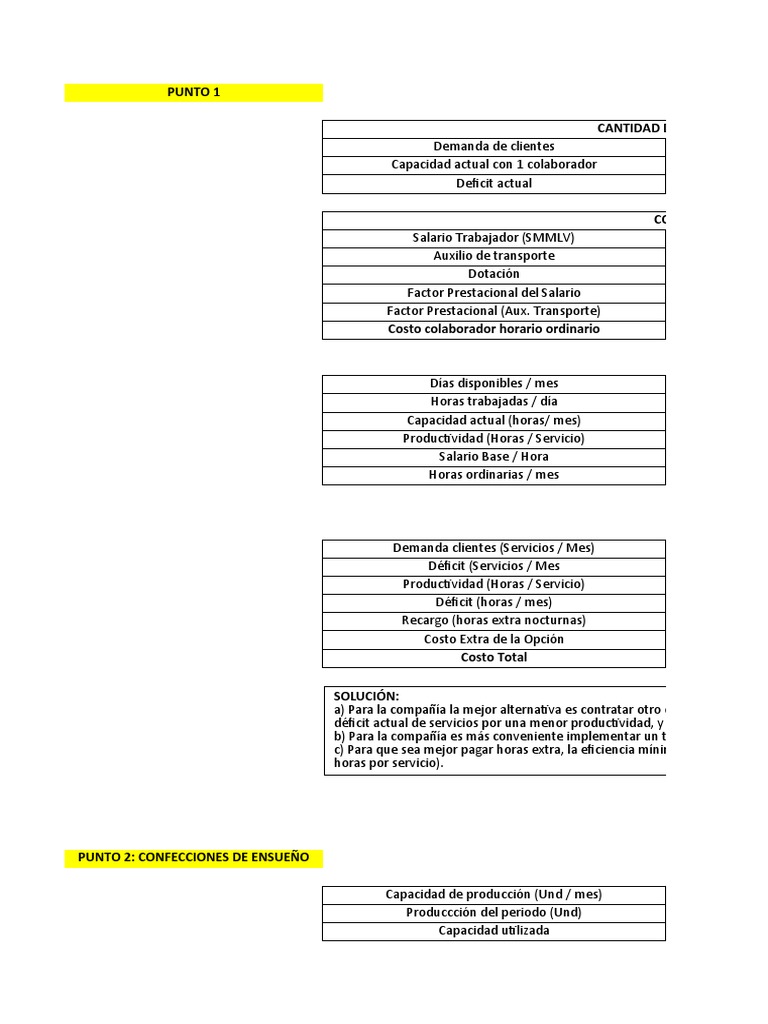 Taller 2 - Contabilidad de Costos | PDF | Costo | Salario