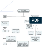 concepcion del hombre.pdf