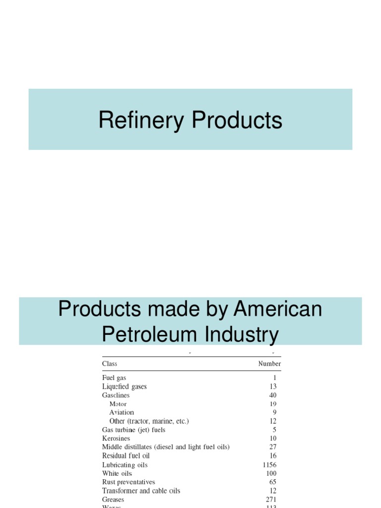 Overview of Refinery Products and Uses | PDF | Kerosene | Oil Refinery