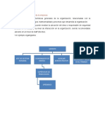 Guia Organigrama Estructural de La Empresa