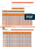 Lanchas Estructurales ASTM A 36 - A 36M - Ancho de 1500mm 2400mm y 3000mm - Final - 1 PDF