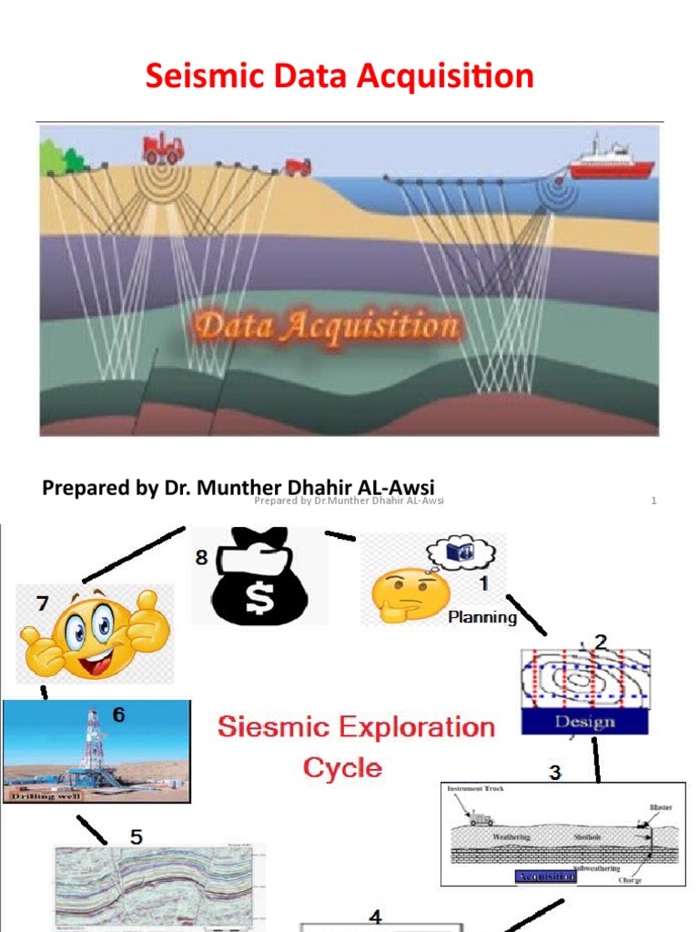 Seismic Data Acquisition Methods Explained | PDF | Reflection ...