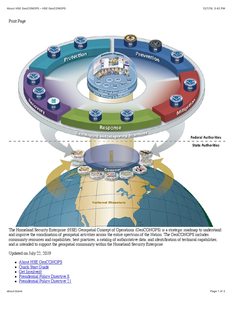 FEMA About HSE GeoCONOPS - HSE GeoCONOPS | PDF