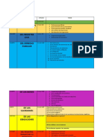 CODIGO CIVIL DEL ESTADO DE MEXICO - Cuadro