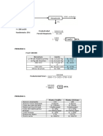 Ejercicios Resueltos Ingeniería Metodos