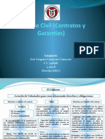Derecho Civil (Contratos y Garantias) Mapa Conceptual El Contrato