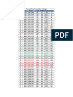 Standard Final Product Size & Weight Size X Class Product Length Width Height Weight