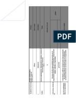 Matriz Ergonomia