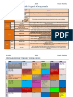 Chemical tests.pdf