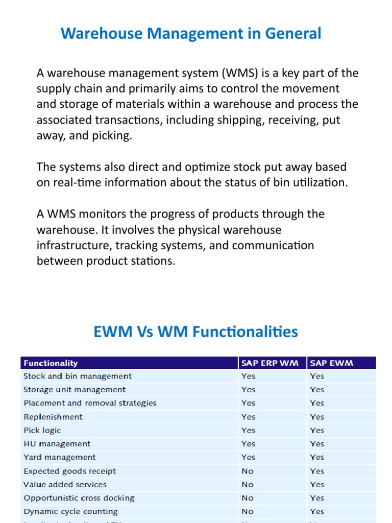SAP EWM FOR DUMMIES visual data 4