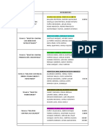 Grupos de Trabajo - D.P. Económico - A