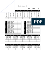 A B C D E F G H I J: Senior Grade - Iii