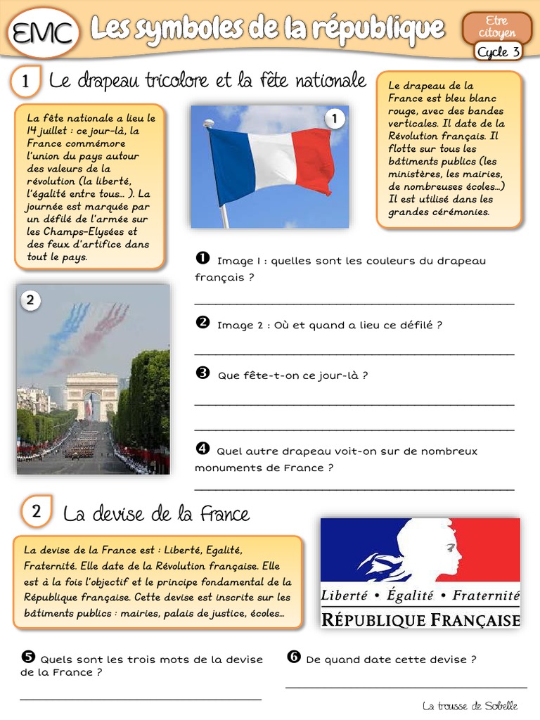 Le drapeau tricolore (Les Symboles de la République française) - Kwiziq  French Language Learning Blog