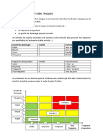 Grille de Cotation Des Risques PDF