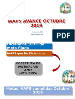 Iaaps Sanitarias Avance Octubre 2019