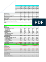 Estados financieros de Cerro Ver 2009-2014