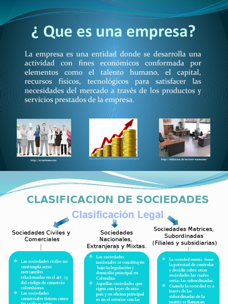 Tipos de Sociedades y Empresa | PDF | Sociedad | Gobierno
